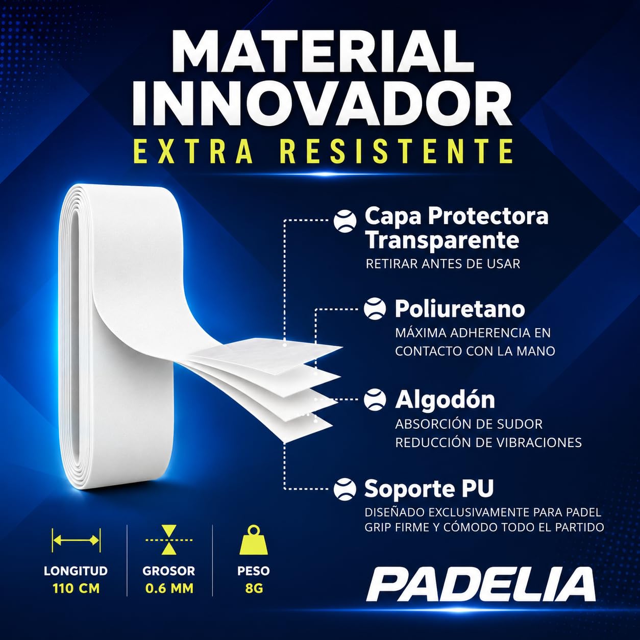 Overgrips Padel Ultra Adherentes Grip Absorbente Overgrip Resistente Pack 6 Unidades