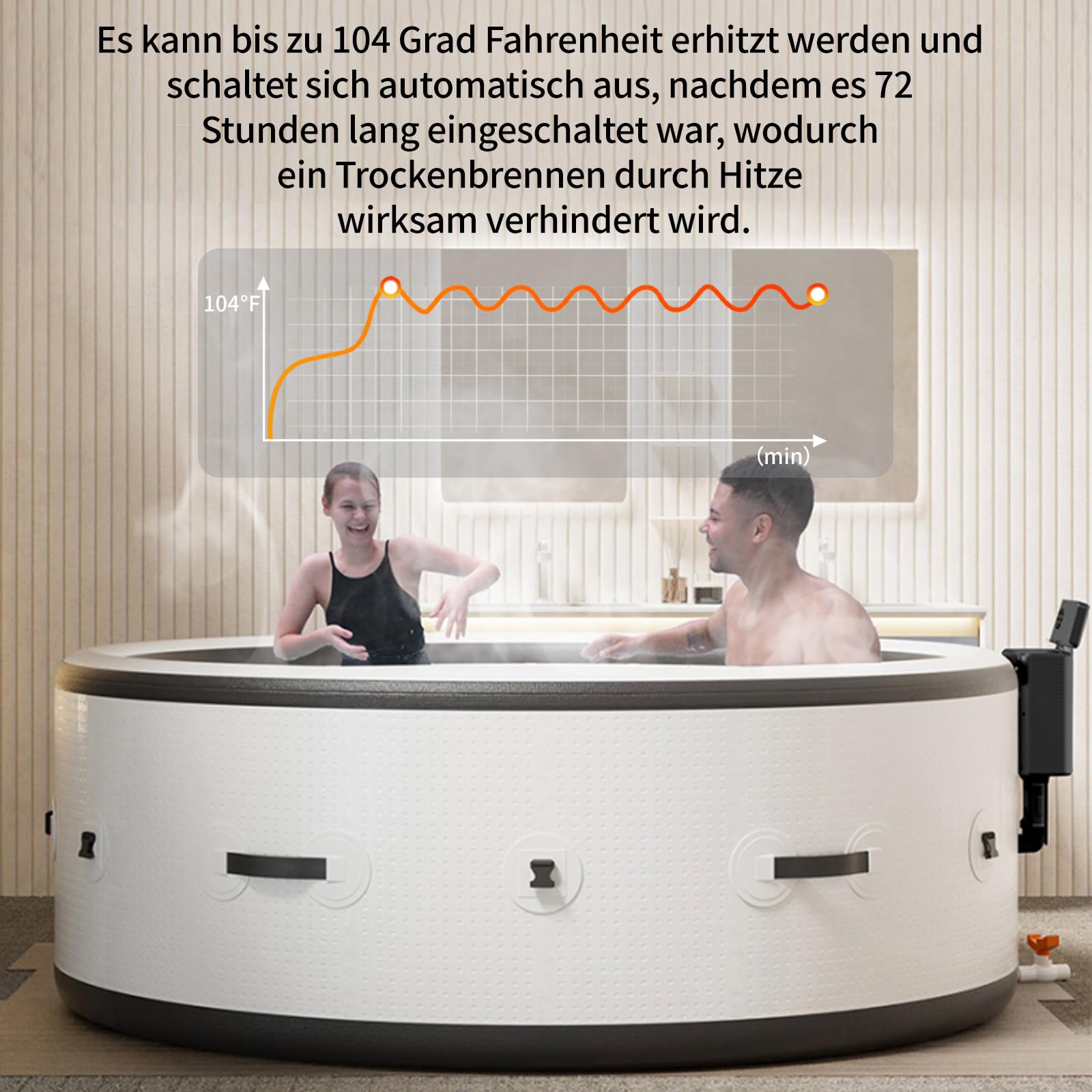 B&Y Whirlpool mit 3-stufiger Wellenfunktion und 6 Ambientebeleuchtung | Isolierte Abdeckung，Automatische Inflation & Deflation，Heizfunktion，Robuste Materialien