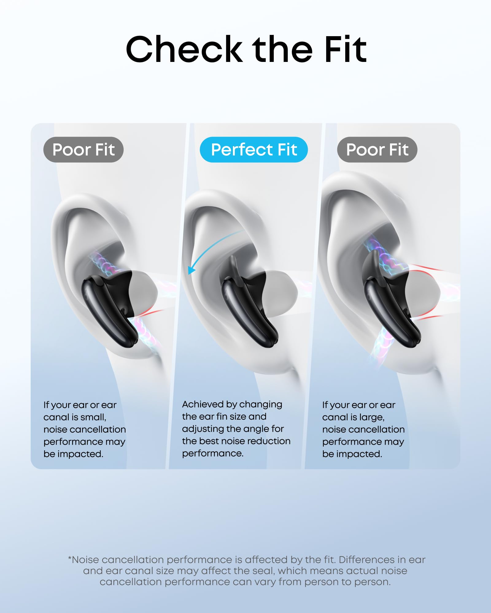Soundcore Liberty Buds di Anker, Design Semi-Intrauricolare con Alette Rimovibili, Cancellazione Adattiva del Rumore, Ricarica Rapida, Auricolari Bluetooth Wireless con Traduzione, 30 Ore di Autonomia | Pinne rimovibili, cancellazione attiva del rumore in