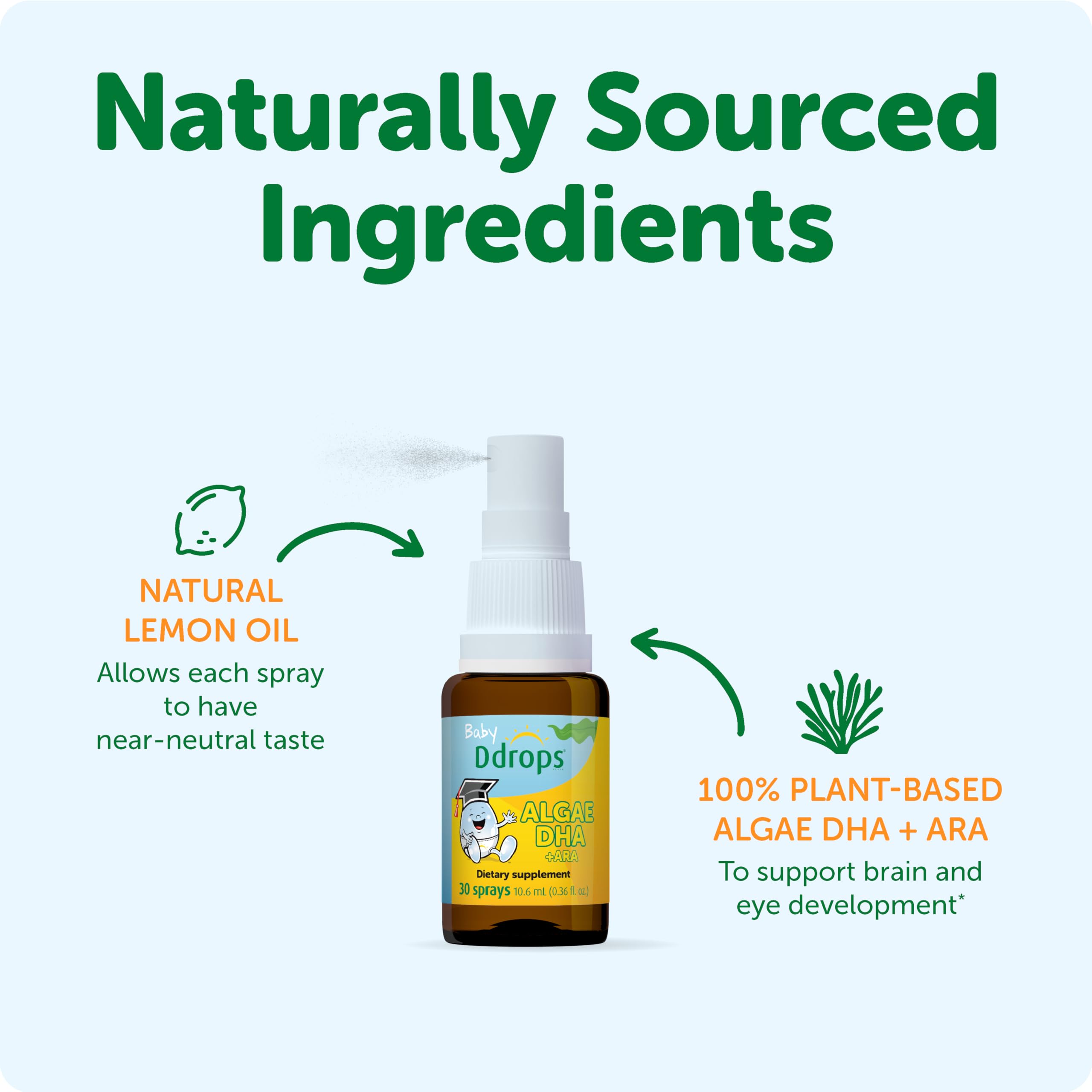 Ddrops Baby Algae DHA + ARA, 30 Sprays — Amazon image 4