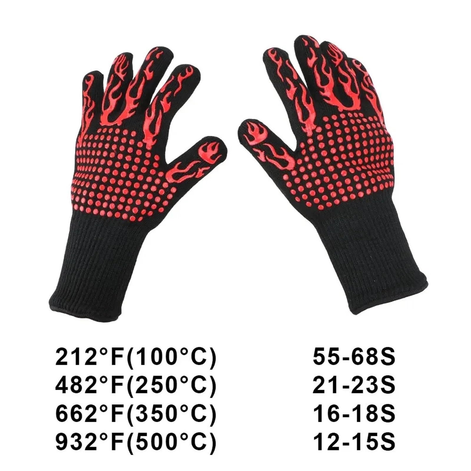 1 paio guanti da forno antiscivolo ignifughi resistenti al calore estremo 300-500 gradi centigradi ritardanti di fiamma barbecue fuoco Per Griglia Cucina(Red A)