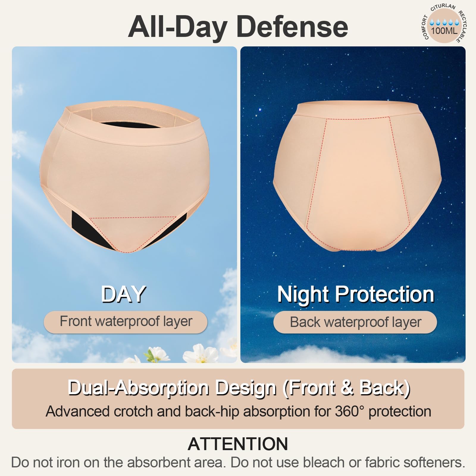 Sous-vêtements d'incontinence pour femmes, capacité d'absorption de 100 ml, anti-fuites et lavables,sous-vêtements menstruels, culottes menstruelles taille haute pour la nuit et une utilisation active