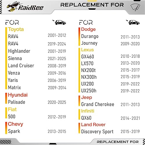 Miniatura 2 de RaidBee Limpiaparabrisas trasero de 12 pulgadas, repuesto automotriz para Toyota Highlander 2001-2019 (12-A)
