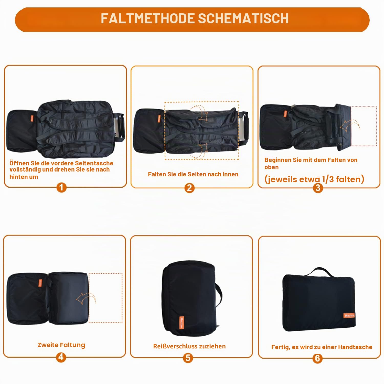 Mactso Kinderwagen-Reisetasche, kompatibel mit GB Pockit und GB Pockit Air Plus All Terrain, Leichter Kinderwagen-Reiserucksack für Flugzeug (Schwarz, M)