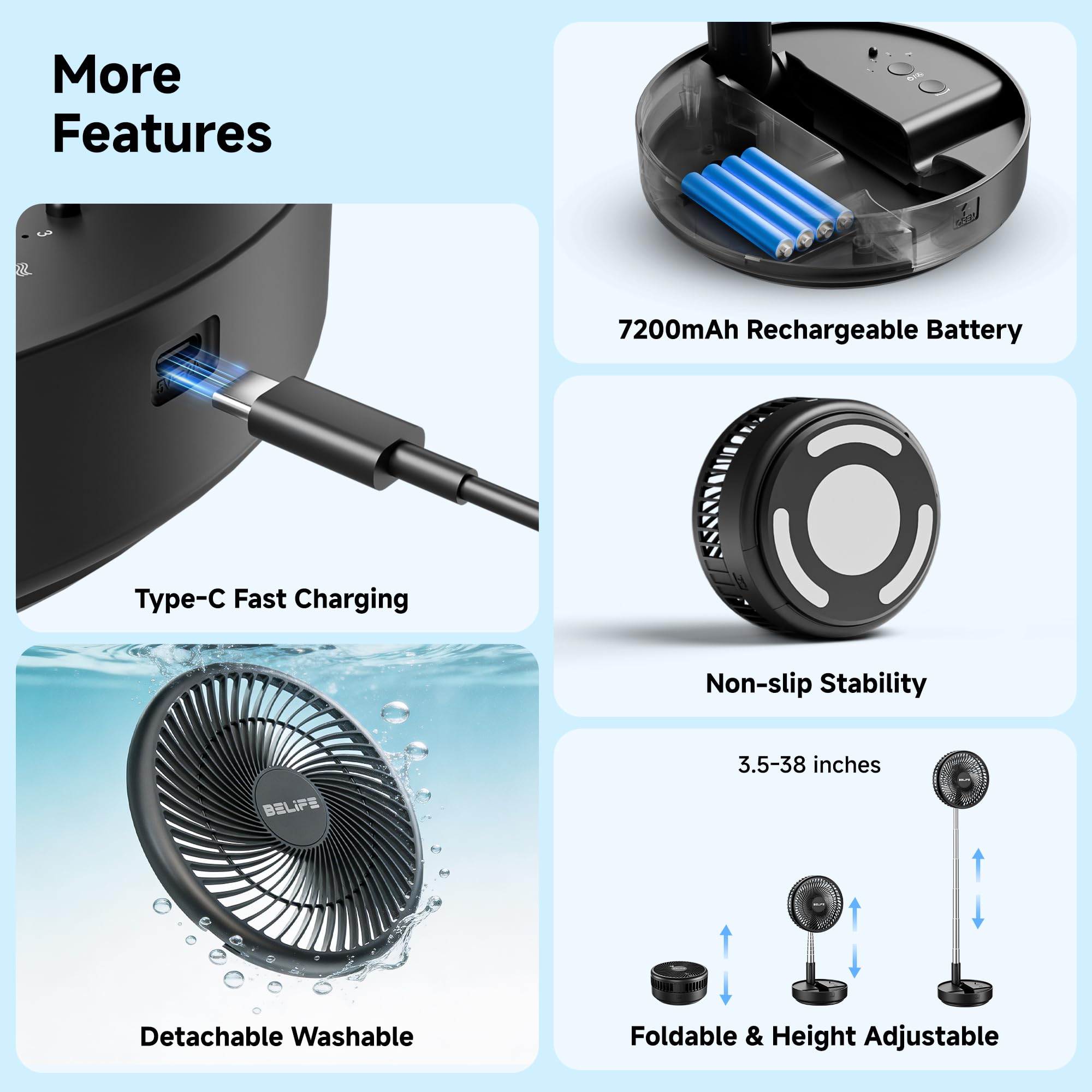 Belife Ventilador portátil X8, ventilador inalámbrico que funciona con pilas, ventilador oscilante recargable de 7200 mAh, control remoto y ventilador telescópico plegable (negro)