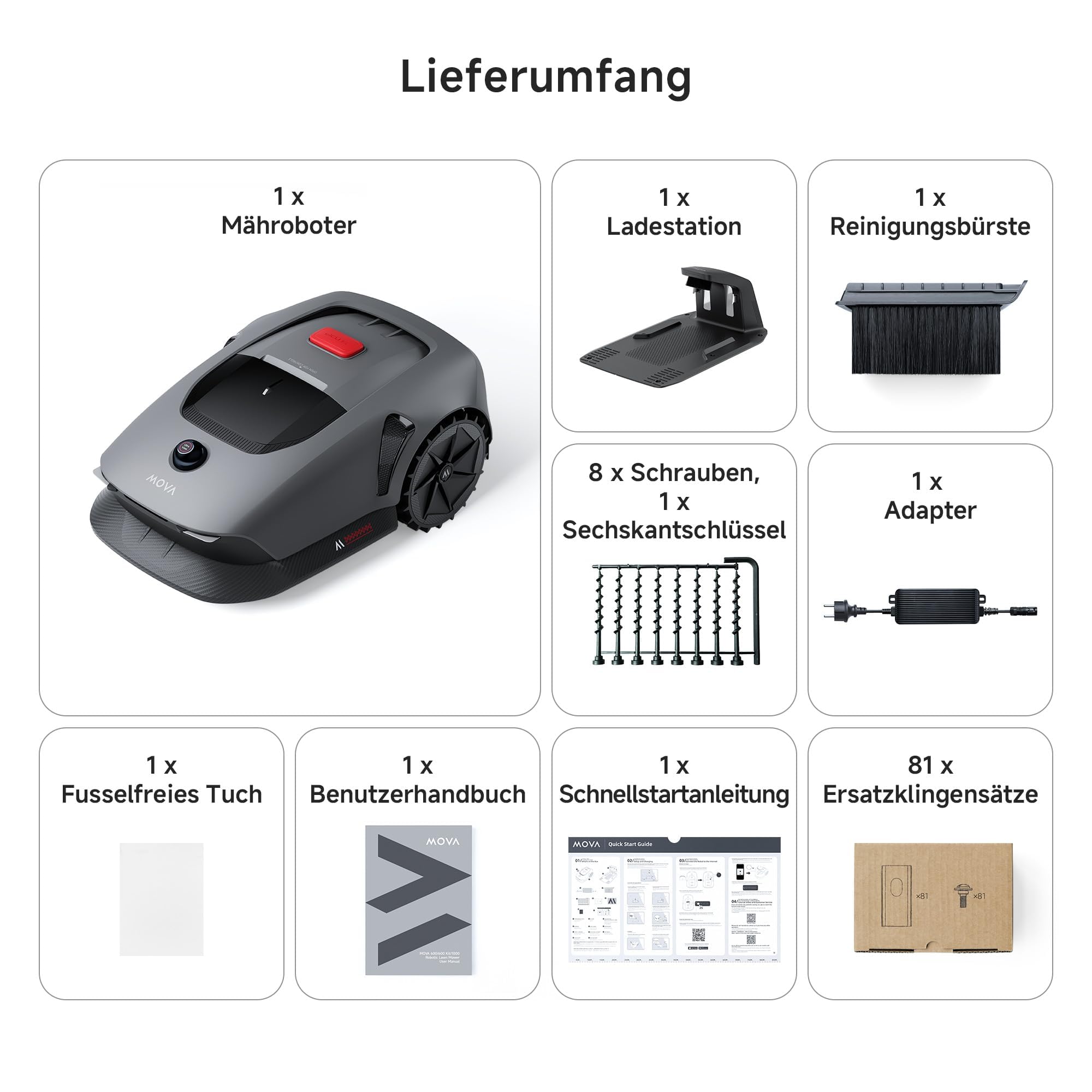 MOVA 600 Kit, Rasenmäher Roboter mit 81x Ersatzmesser, 360° 3D LiDAR Mähroboter ohne Begrenzungskabel & genaue Kartierung bis 800 m², Smarte Hindernisvermeidung, App-Steuerung, U-förmiges Schneiden