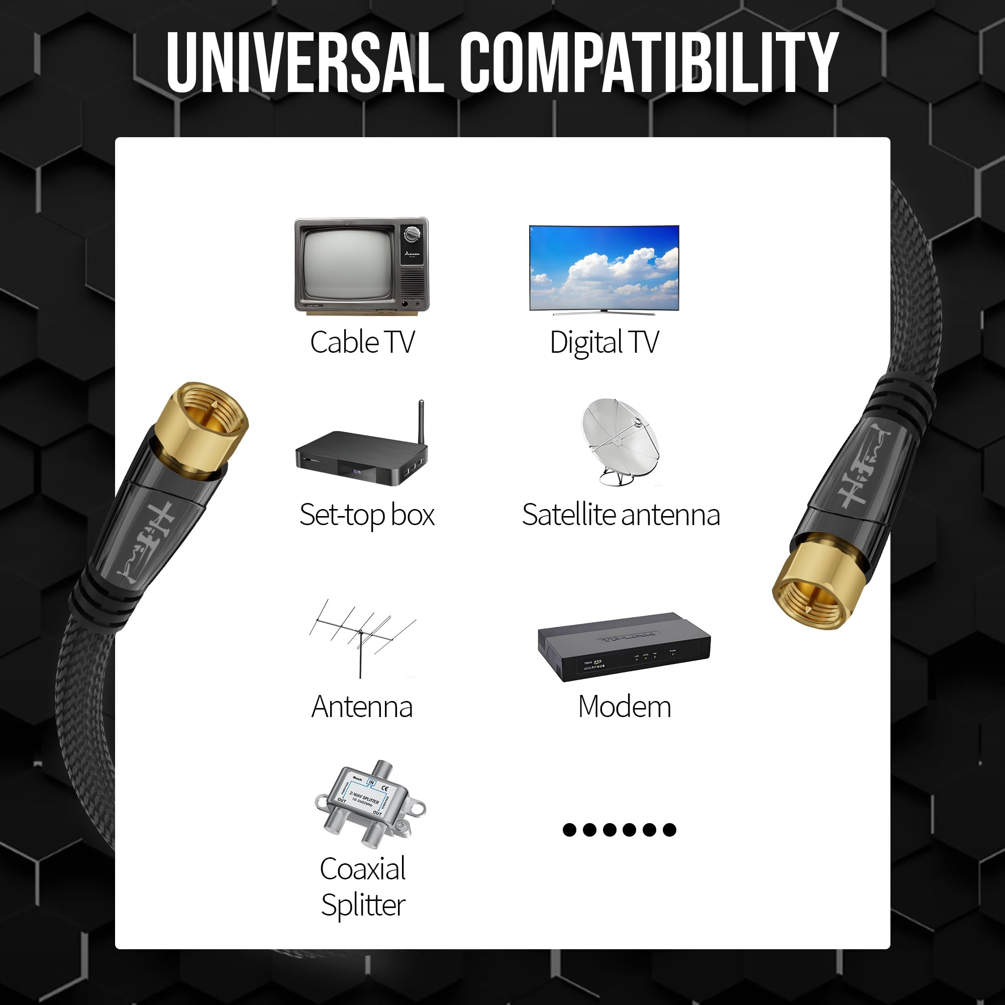 HiFind Cable coaxial RG6 de 5 pies, baja pérdida blindado, OFC chapado en oro macho a macho, cable coaxial tipo F, 75Ω entierro directo al aire libre para antena digital 4K HDTV, antena de Internet