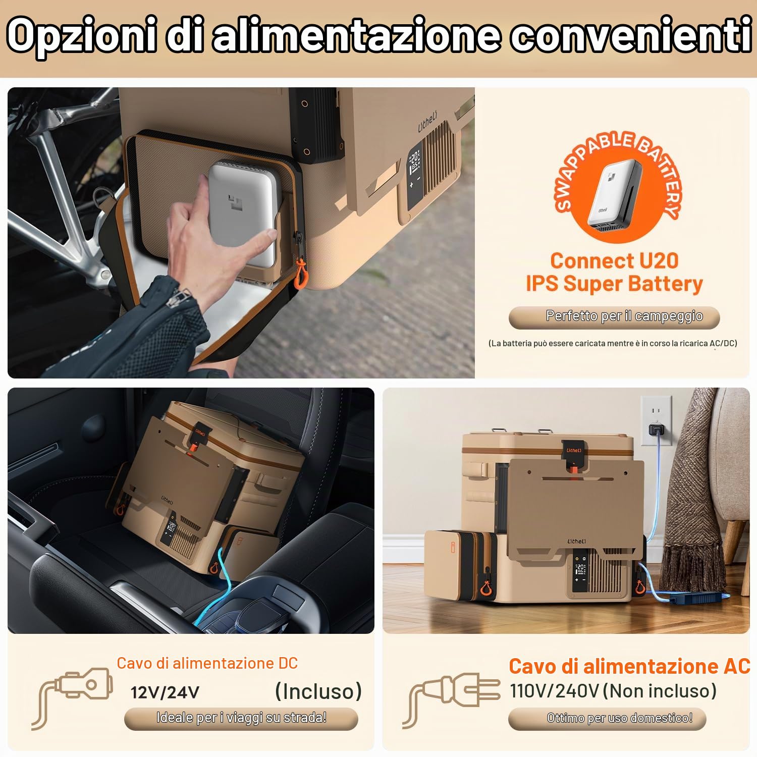 LiTHELi Frozen Pack 12 V frigorifero per auto e frigorifero elettrico portatile, 20 L/21QT con 2 batterie U20, frigorifero da viaggio con congelatore per campeggio, viaggi, camper, barca e spiaggia