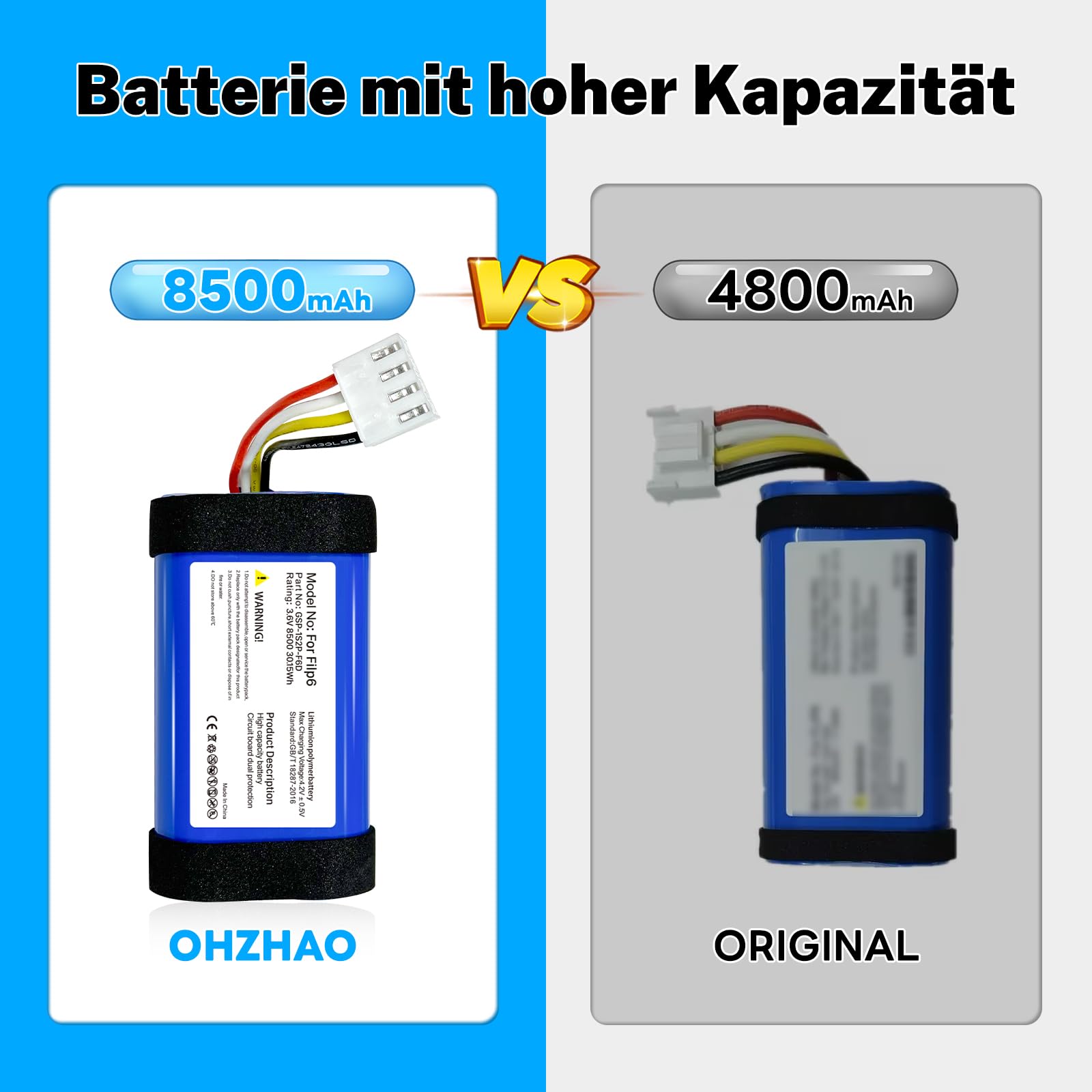 Batterie Jbl Flip 4 OHZHAO Batterie 8500 MAh Pour - Remplacement Haute Capacité - 3,6 V - Modèle GSP-1S2P-F6D Jbl Flip 6