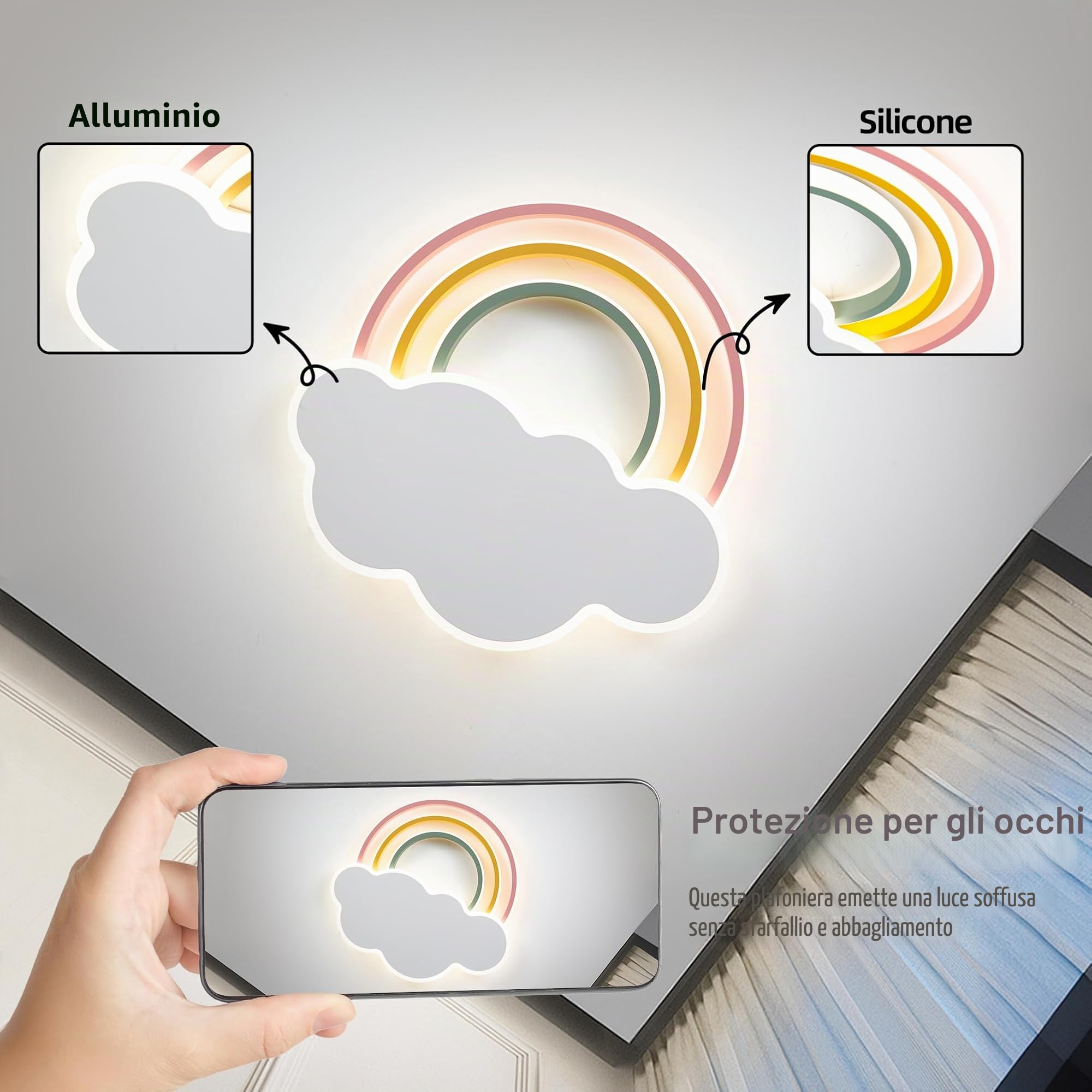 Lampada da soffitto LED per bambini, design a nuvola, 40 W, 3400 lm, dimmerabile, con telecomando e interruttore a parete, temperatura del colore 3000 K-6500 K, luce notturna, timer, per