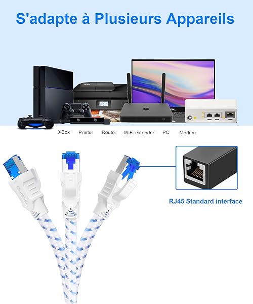 Câble Ethernet Cat 8, RJ45 1m 2m 3m 5m 10m 20m 30m Cable Réseau, Cat8 40Gbps 2000MHz Gigabit S/FTP Nylon Câble Internet Lan pour PS5, Routeur, Téléviseurs, Xobx, Plus Rapide que Cat 6/Cat 7(1m) - 4