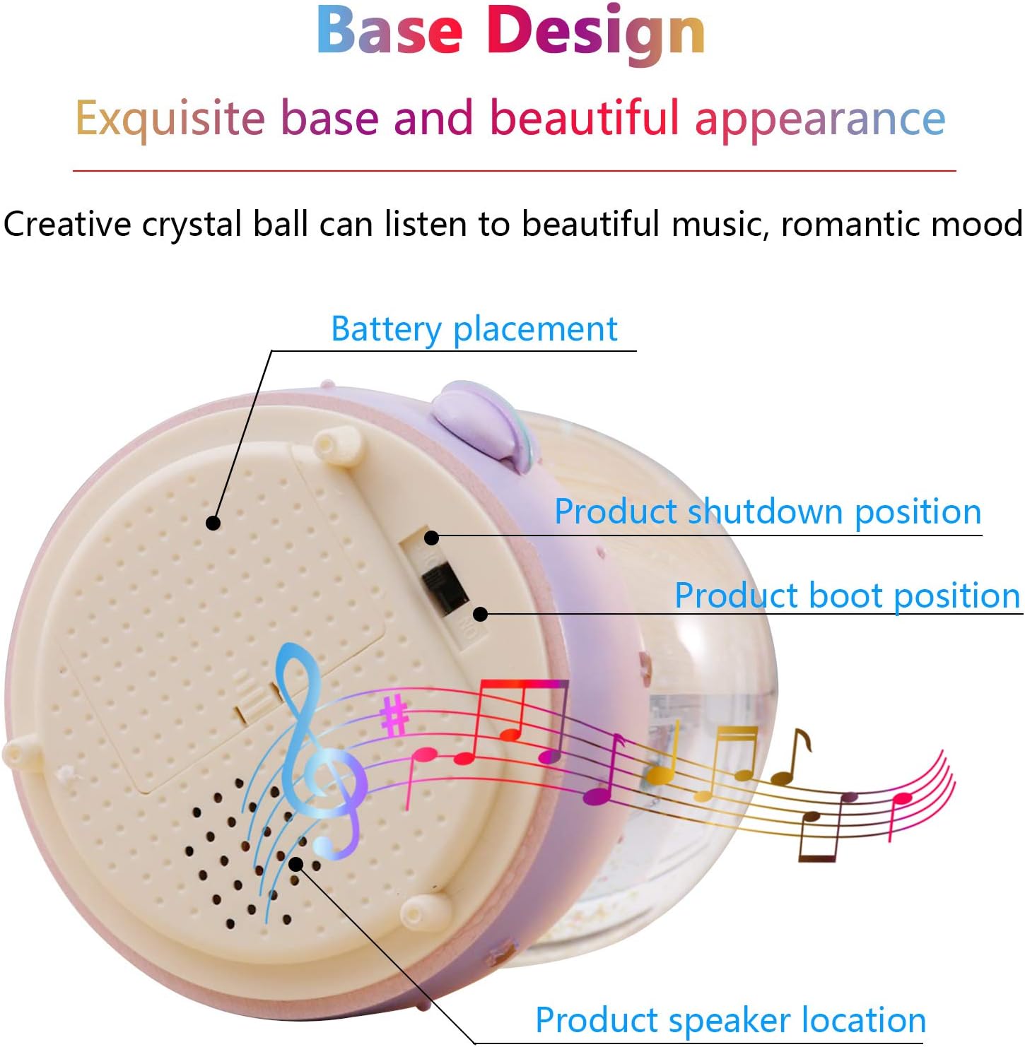 Sethruki Unicorn Music Snowball, 3.94 Inch Automatic Snowfall Music Box, with LED Rainbow Snow Lights, Birthday, Christmas, Ideal Gift for Girls