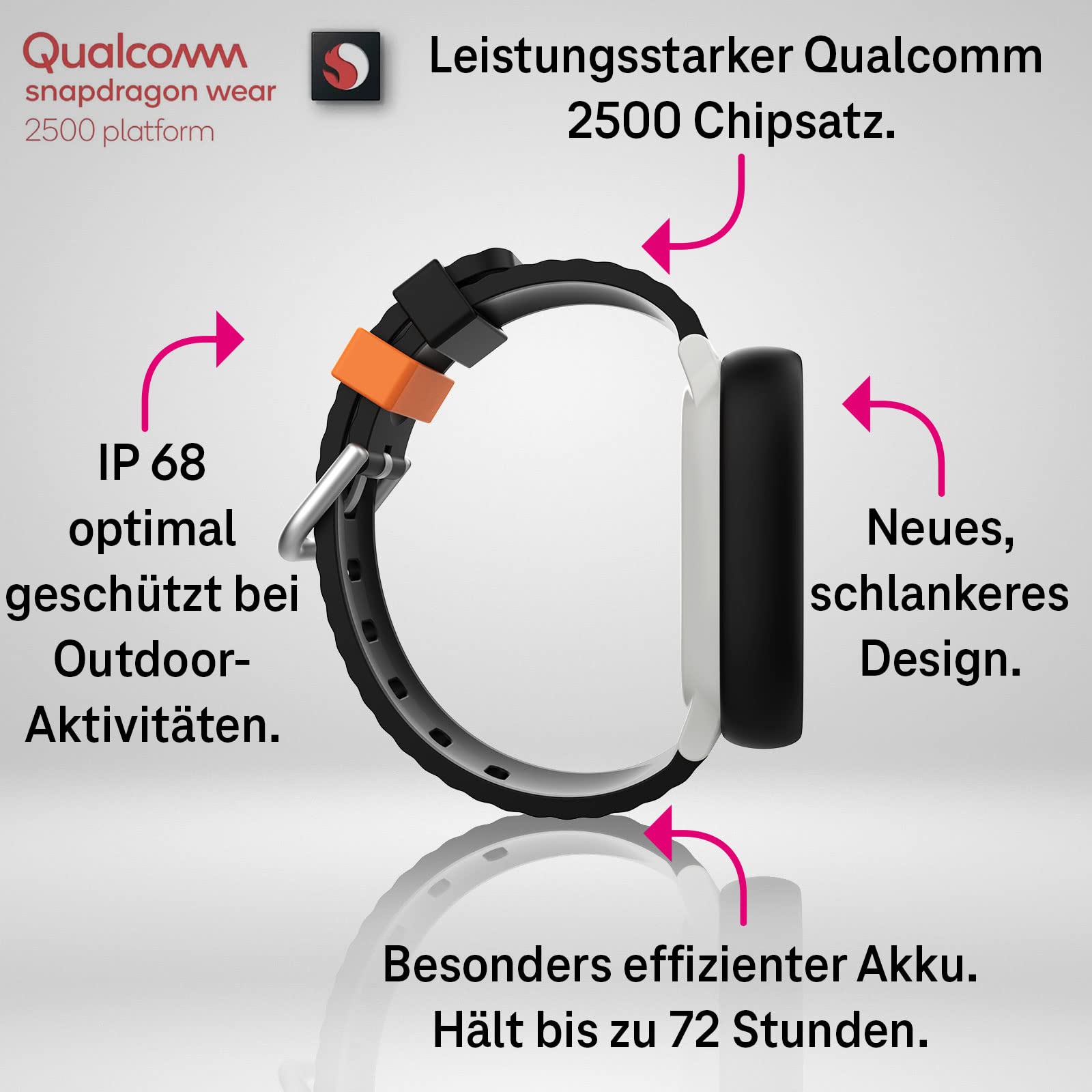 Xplora X6 Play Smartwatch Schwarz für Kinder I mit GPS-Tracker & SOS-Taste I inkl. Mix&Match Wechselzubehör I Kids Watch mit Kamera & Schrittzähler I Telefonuhr I Amazon Gutschein bei SIM-Aktivierung