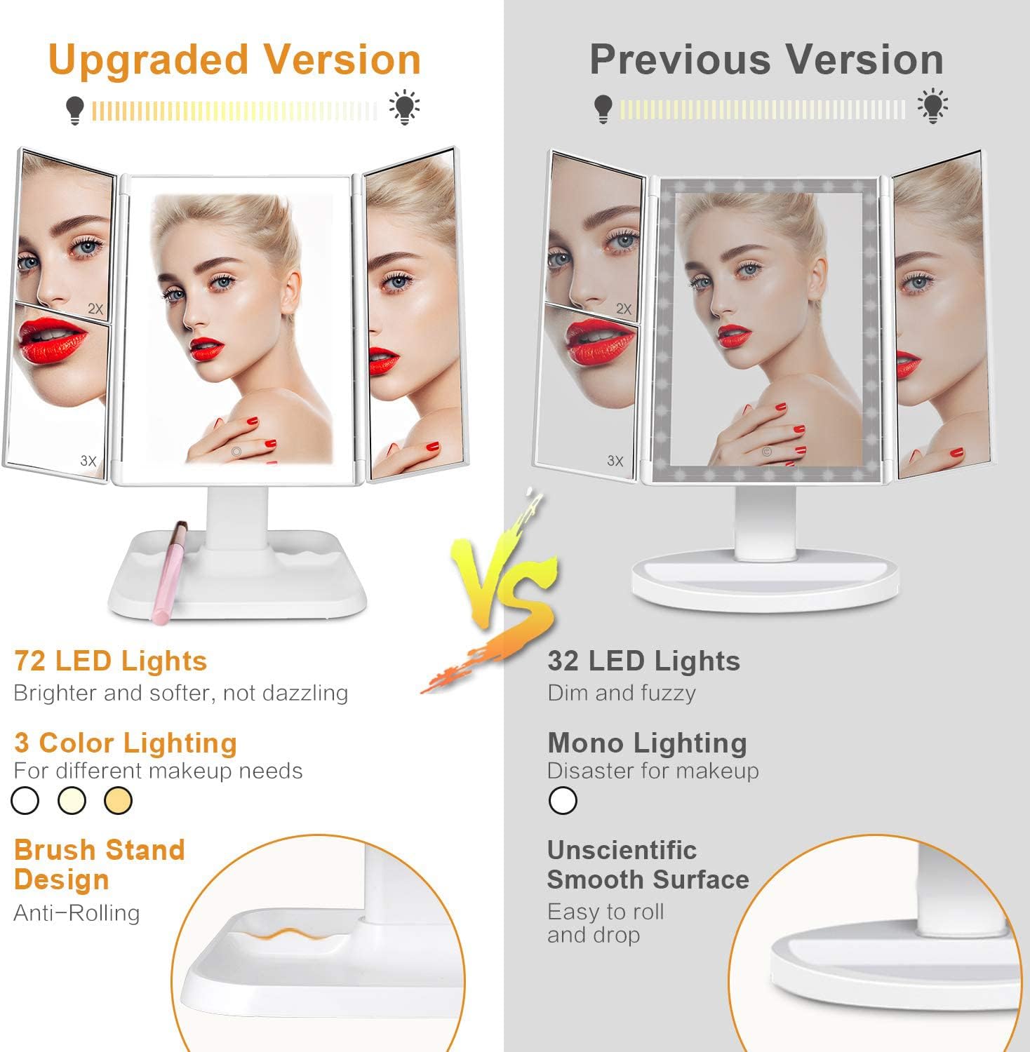 Makeup Mirror with Lights, Lighted Makeup Mirror with 72 LED Lights, 1X/2X/3X Magnifying Mirror 3-Color Lighting Trifold Vanity Mirror, Adjustable Brightness, Dual Power Supply, Gift for Women