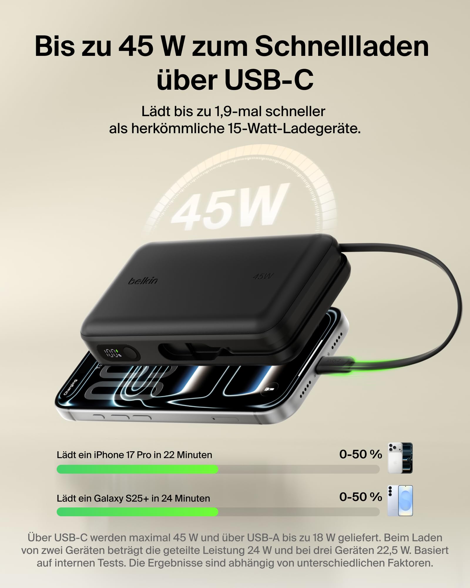 Belkin UltraCharge 20000mAh Power Bank, USB-C-Kabel und Anzeige – Schwarz