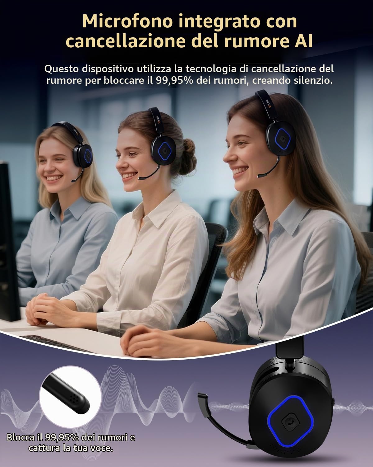 Wantek Cuffie wireless con microfono – 45+ Playtime Bluetooth o USB Dongle per PC, connessione multipunto a computer e cellulare, cuffie on-ear cablate o wireless per