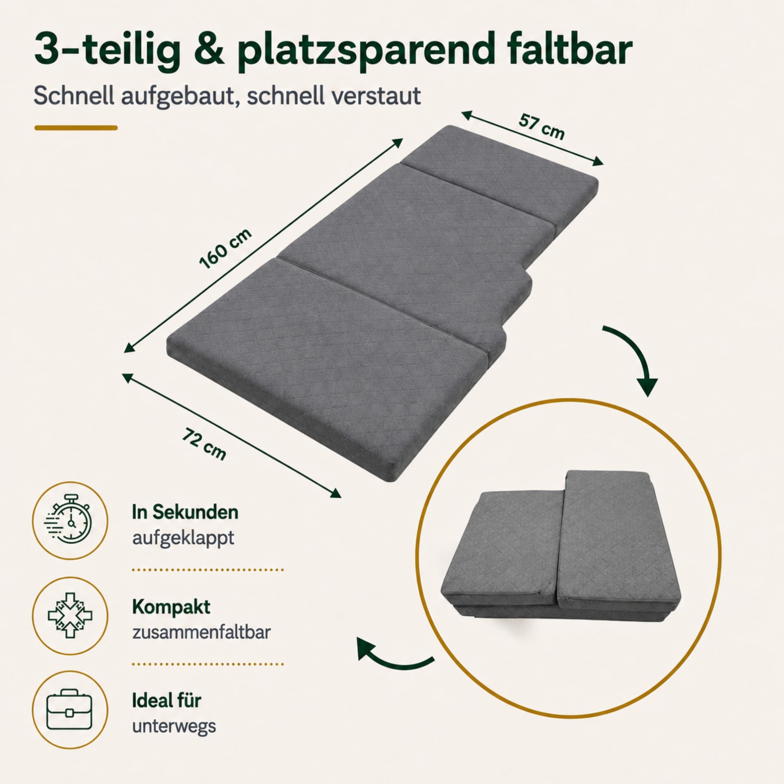 FORTISLINE Fahrerhaus-Matratze VISCO 3-teilig für Crafter, Sprinter, Ducato, Master u. a. - 8 cm Klappmatratze Busbett Campingmatratze mit Memory Foam, handgefertigt in der EU