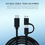 ModusTech Facet 1TB Disque dur externe Portable USB-C/USB 3.1 — Jusqu'à 2TB Mince HDD pour les sauvegardes, Gaming, PC, Mac, ordinateur portable, PS4, PS5, Xbox, Smart TV noir