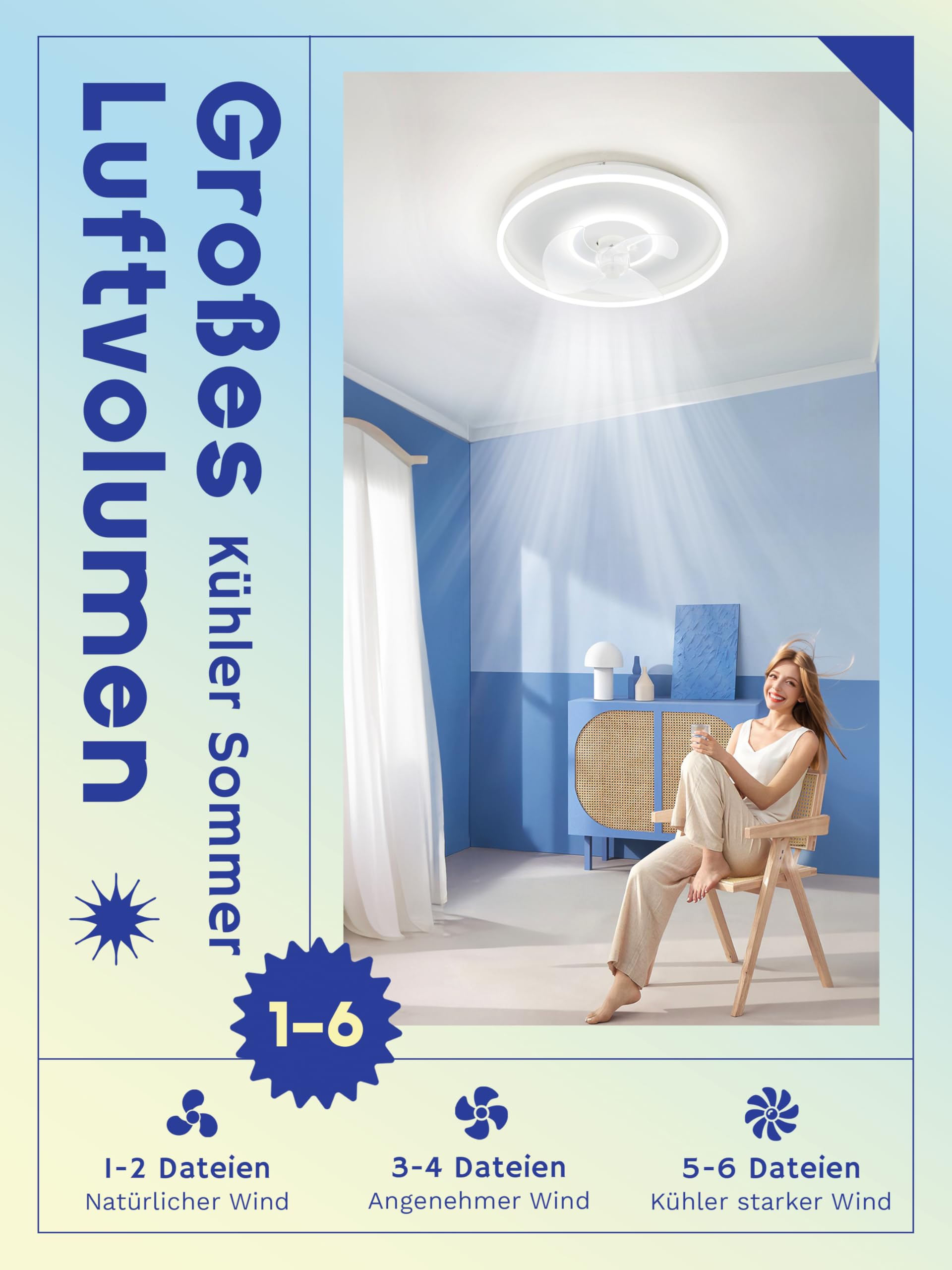LUOLONG LED Deckenventilator mit Beleuchtung 50cm Weiß Leise Dimmbare Fernbedienung 6-Gang Timer 55W Für Schlafzimmer Wohnzimmer