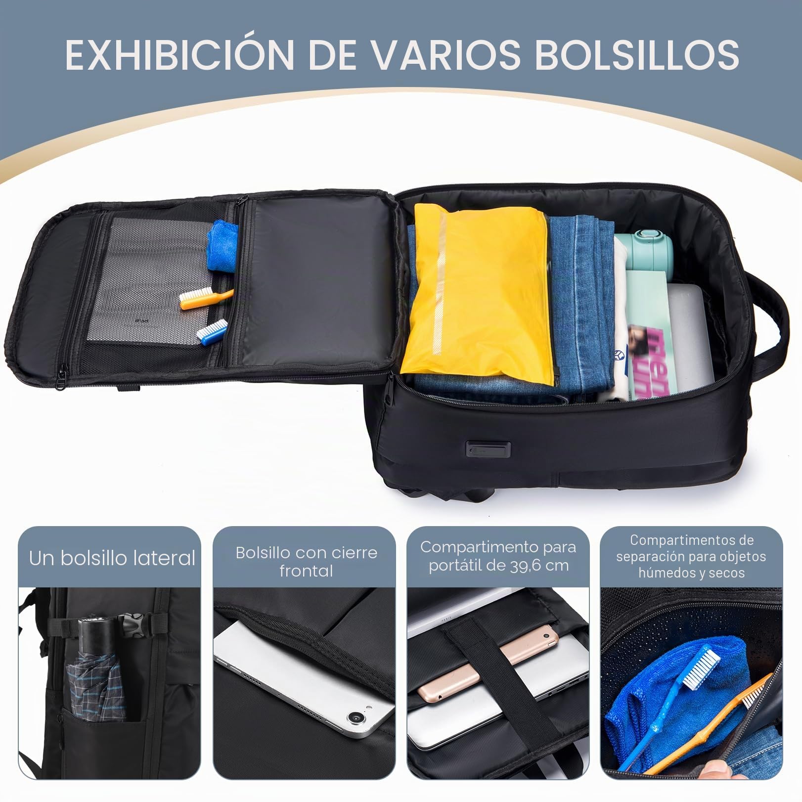 BAGZY Mochila de Viaje Cabina 40 x 20 x 30 Wizzair Hombres, Maleta Cabina Impermeable Mochila Portatil 15.6 Mochila de Viaje Cabina Maleta de Mano con Puertos USB para Trabajo, Viajes y Estudiantes