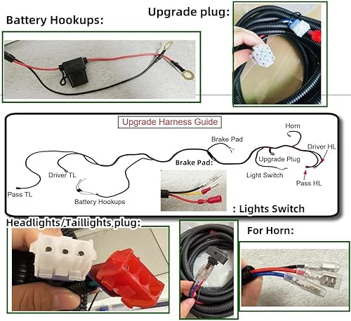 Miniatura 6 de Dr.Acces Arnés de actualización de cable ligero para carrito de golf para Club Car DS/EZGO TXT RXV Yamaha con enchufe de 9 pines