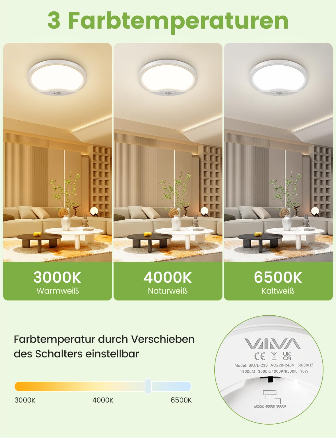 Lampa Sufitowa LED 18W z Czujnikiem Ruchu i Czujnikiem Zmierzchu, 1800 LM Ultracienka Okrągła Lampa Sufitowa Ø23, 3000K/4000K/6500K