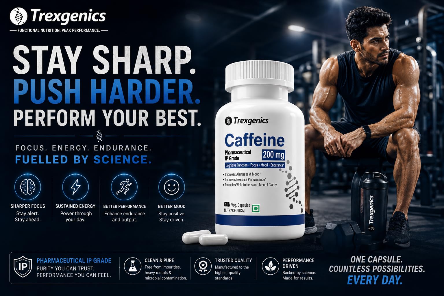 Trexgenics CAFFEINE 200 mg Pharmaceutical Grade Cognitive Function, Refresh, Focus, Mood, Endurance Support (60 Veg Capsules) — Amazon image 6