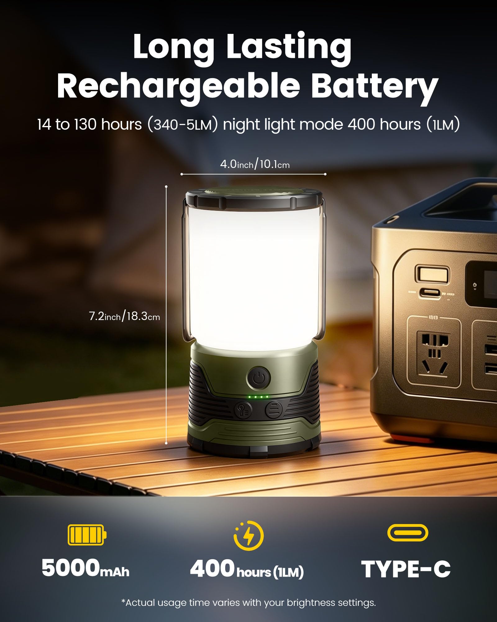 Glocusent Lampa Kempingowa 1200LM, Ładowalna, 7 Trybów Światła, Akcesoria, Powerbank USB-C 5000mAh, IP45, na Huragany, Awaryjnie, Blackouty
