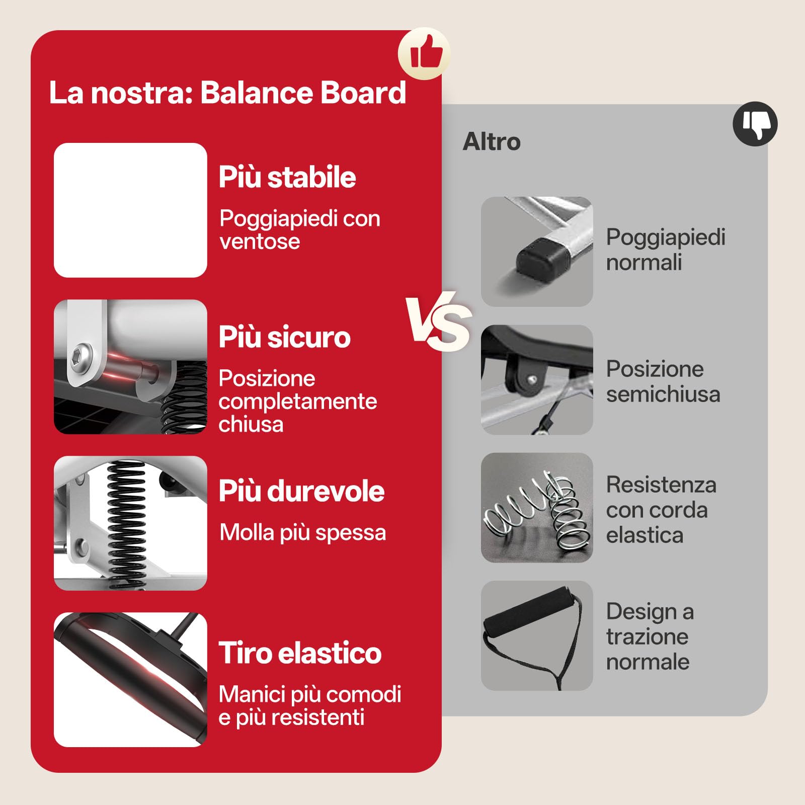 PASYOU Balance Board, Tavoletta Propriocettiva con Bande di Resistenza, Allenatore di Equilibrio Portatile Wiggle con Schermo LCD, Capacità 136 kg, Allenamento Completo del Corpo