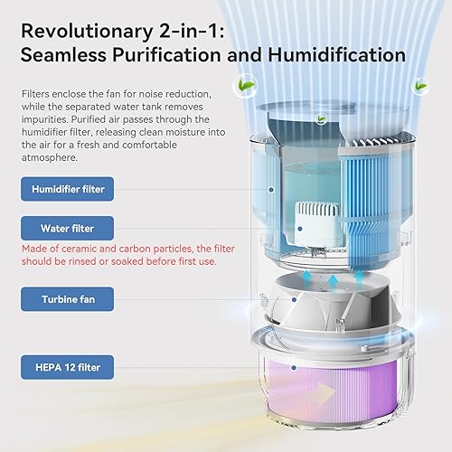 Miniatura 2 de Humidificador y purificador de aire en uno, humidificador evaporativo y purificador de aire HEPA combinado para dormitorio, llenado de tanque de