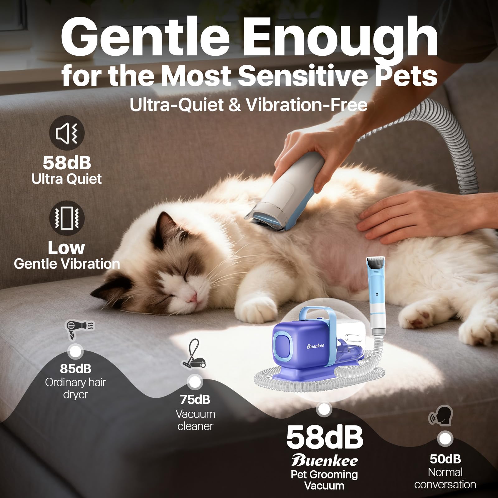 Buenkee Dog Grooming Vacuum Kit, 15000Pa Clipper, Shedding Brush, 2L, Blue view 6