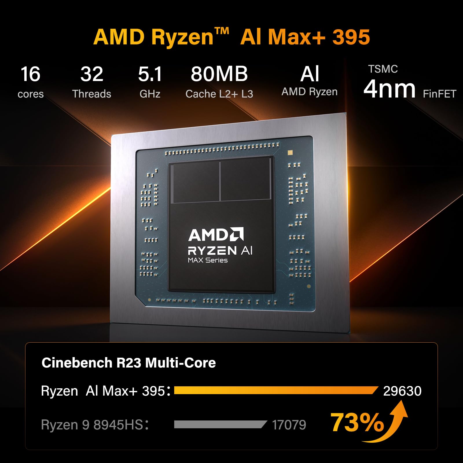 Amazon.co.jp: GEEKOM A9 Mega AI Mini PC、AMD Ryzen AI 9 HX 395