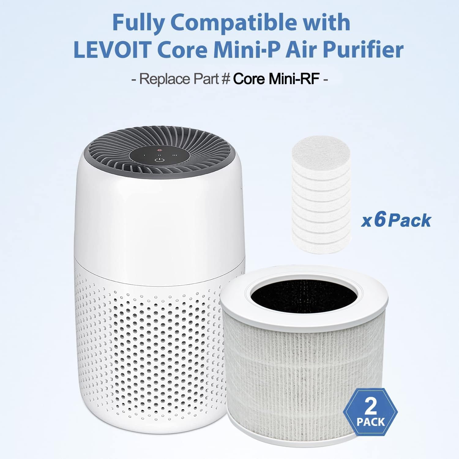 Core Mini Replacement Filter Compatible with LEVOIT Core Mini Air Purifier, Core Mini-P, 3-in-1 High Efficiency H13 HEPA Filter, Mini-RF Filter with Activated Carbon, Replace Part #Core Mini-RF, 2Pack - Image 2