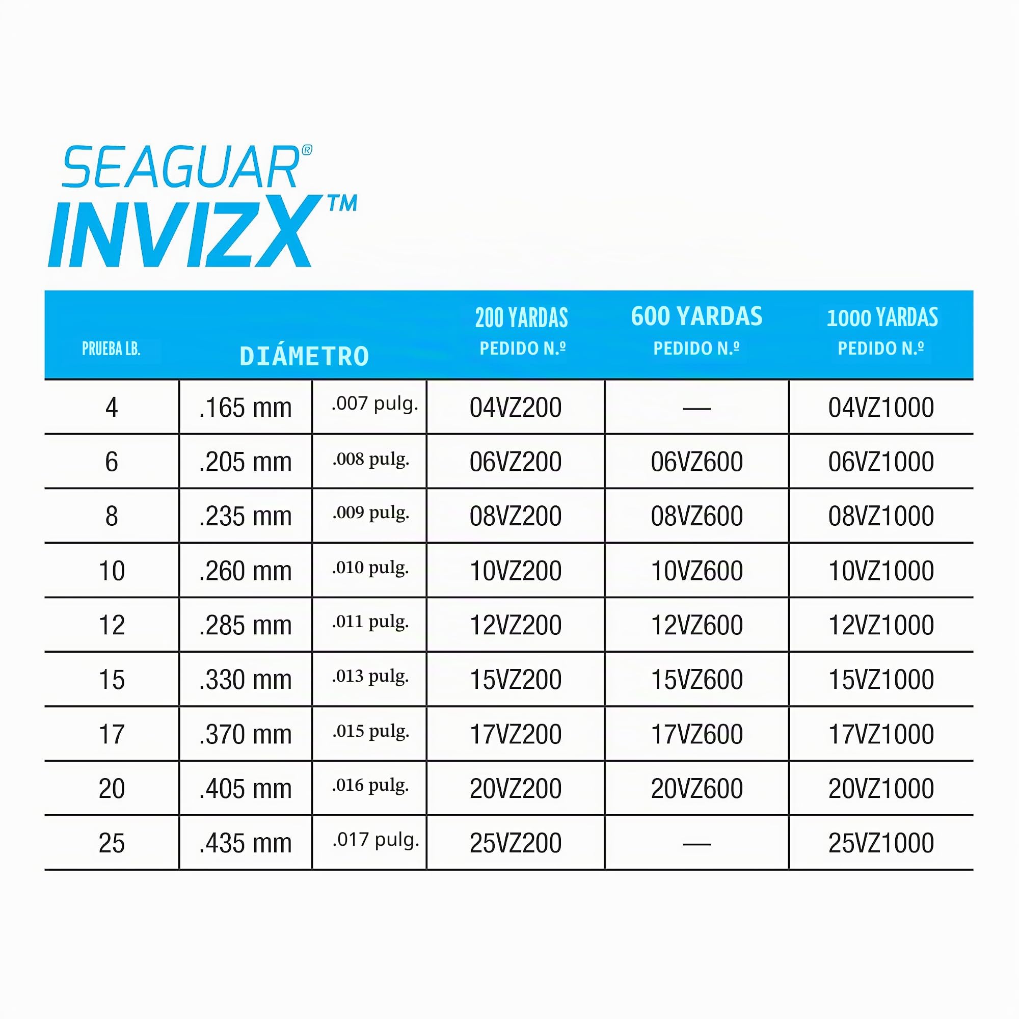 Seaguar InvizX Fluorocarbono 600 Yardas
