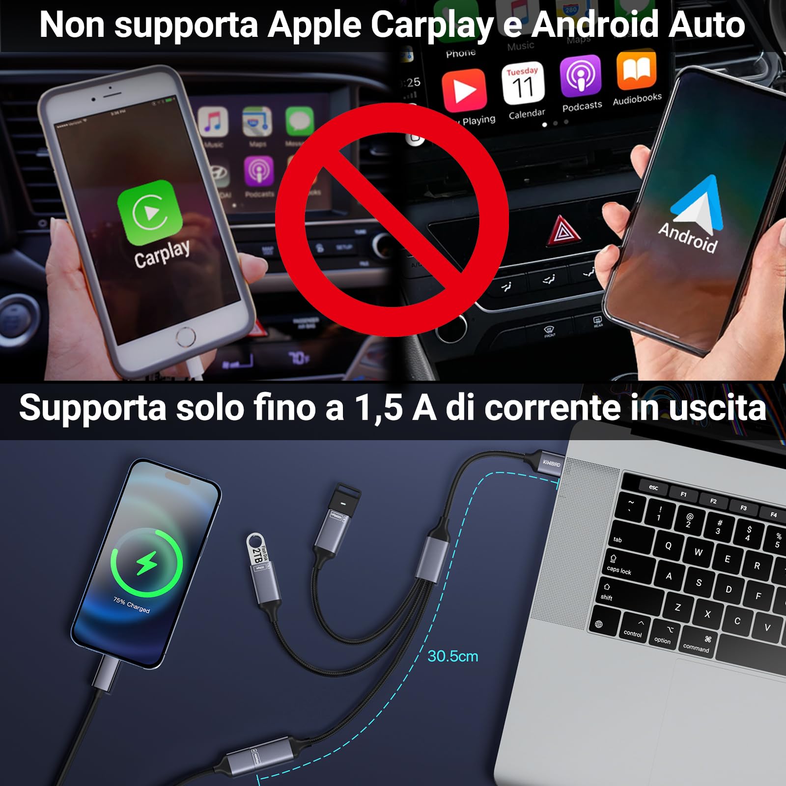 Sdoppiatore USB 3.0, splitter USB 2.0, cavo USB doppio maschio uscita femmina per ricarica, alimentazione e dati compatibile con PC portatile, TV, Mac, PS5 PS4, Xbox, mouse tastiera, stampante