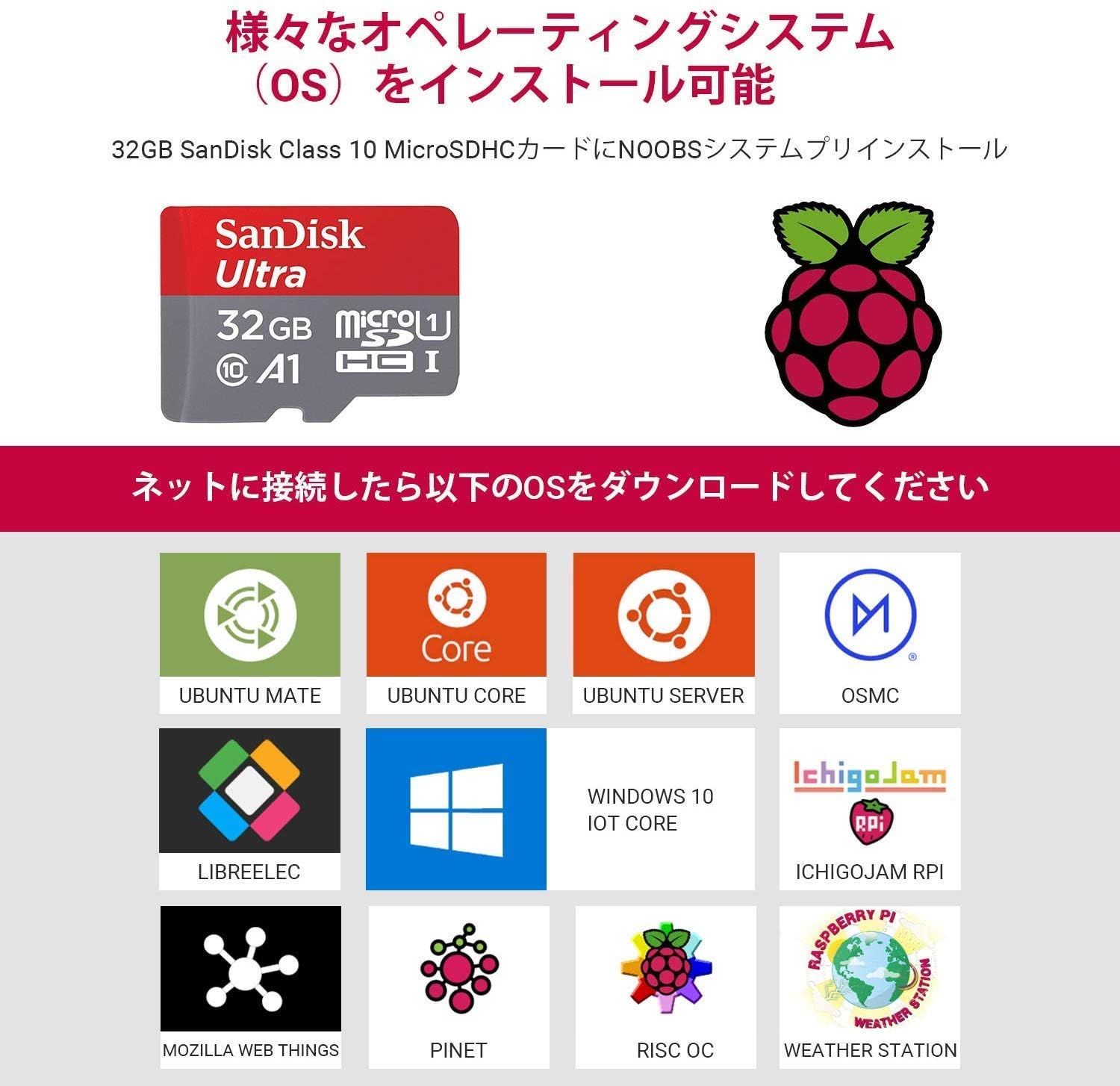 Amazon.co.jp: Vemico Raspberry Pi 4 Model B(RAM 4GB)/ラズベリー 