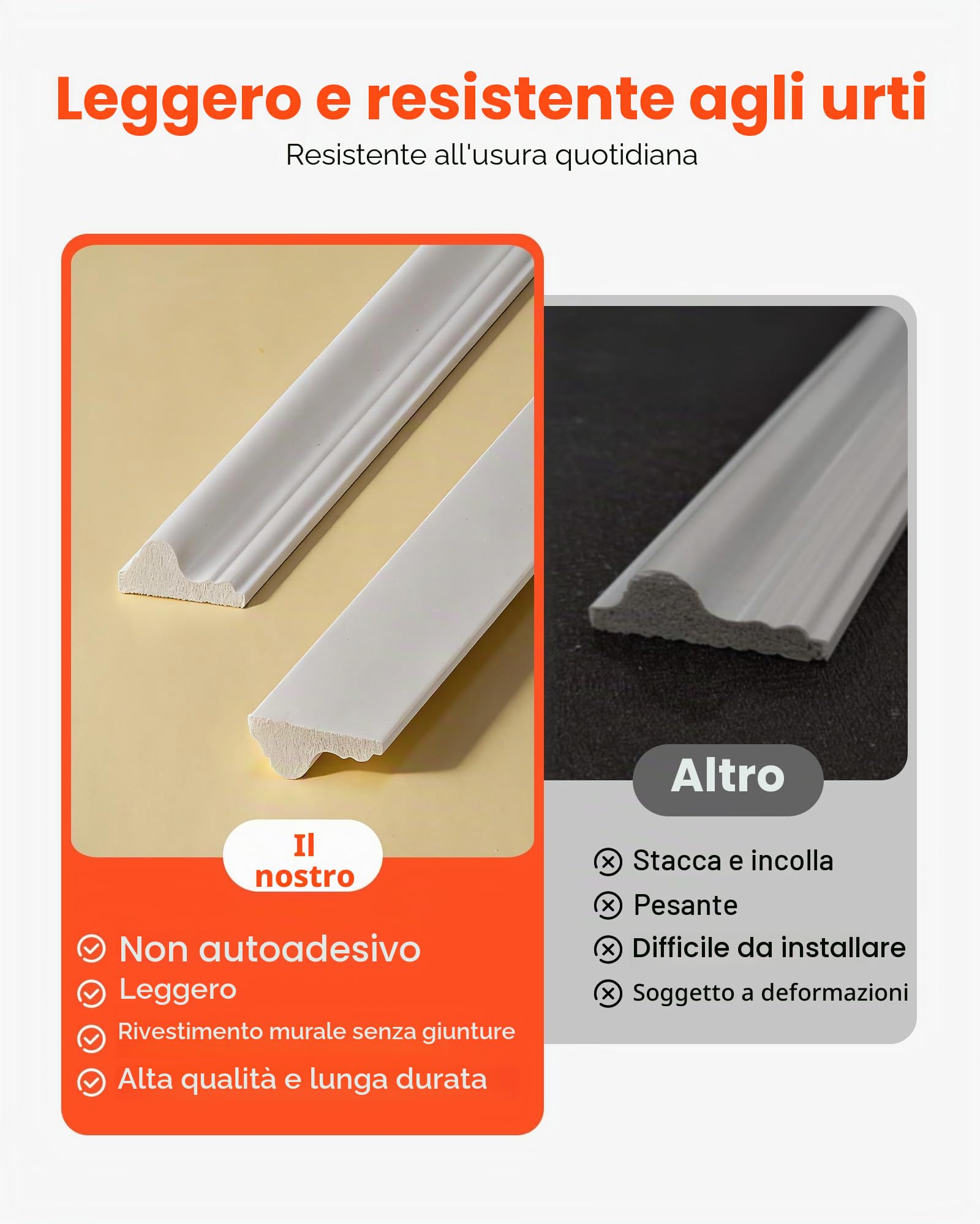 VEVOR Confezione da 3 Modanature per Pareti, kit di Pannelli per Rivestimento con Profilo Largo e Stretto a Doppia Linea, Polistirene Leggero Verniciabile, per Interni di Soggiorno e Camera da Letto