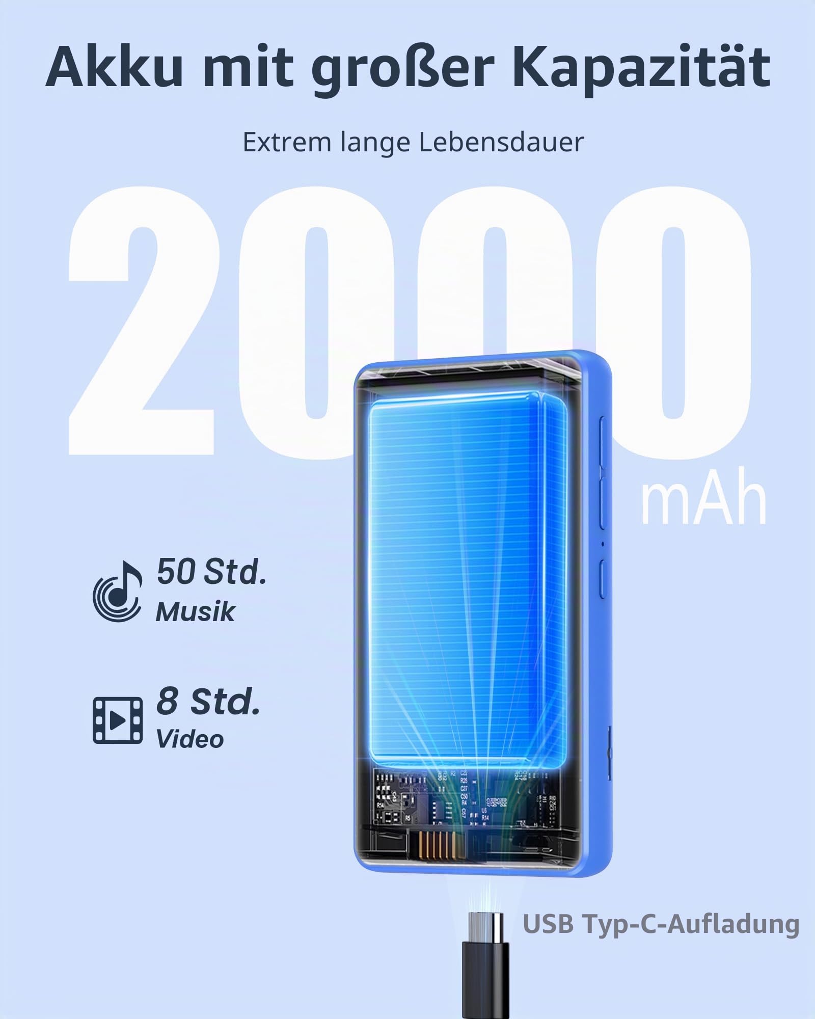 80GB MP3 Player Spotify mit Bluetooth & WLAN, 4,02 Zoll Touchscreen Musik Player mit Integriertem Spotify, Amazon Music, Deezer, FM-Radio, Sprachrecorder, Blau