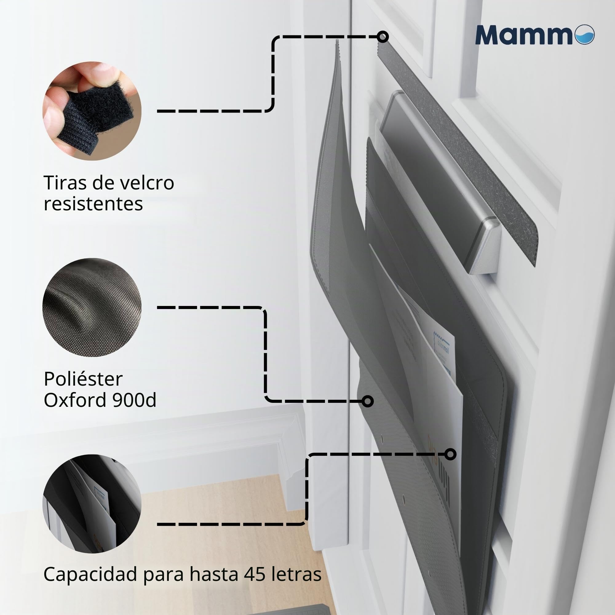 MAMMO Receptor de buzón, receptor de correo, alternativa a la jaula de buzón, atrapador de cartas para puerta delantera, cubierta de buzón para cartas y paquetes pequeños, universal, fácil