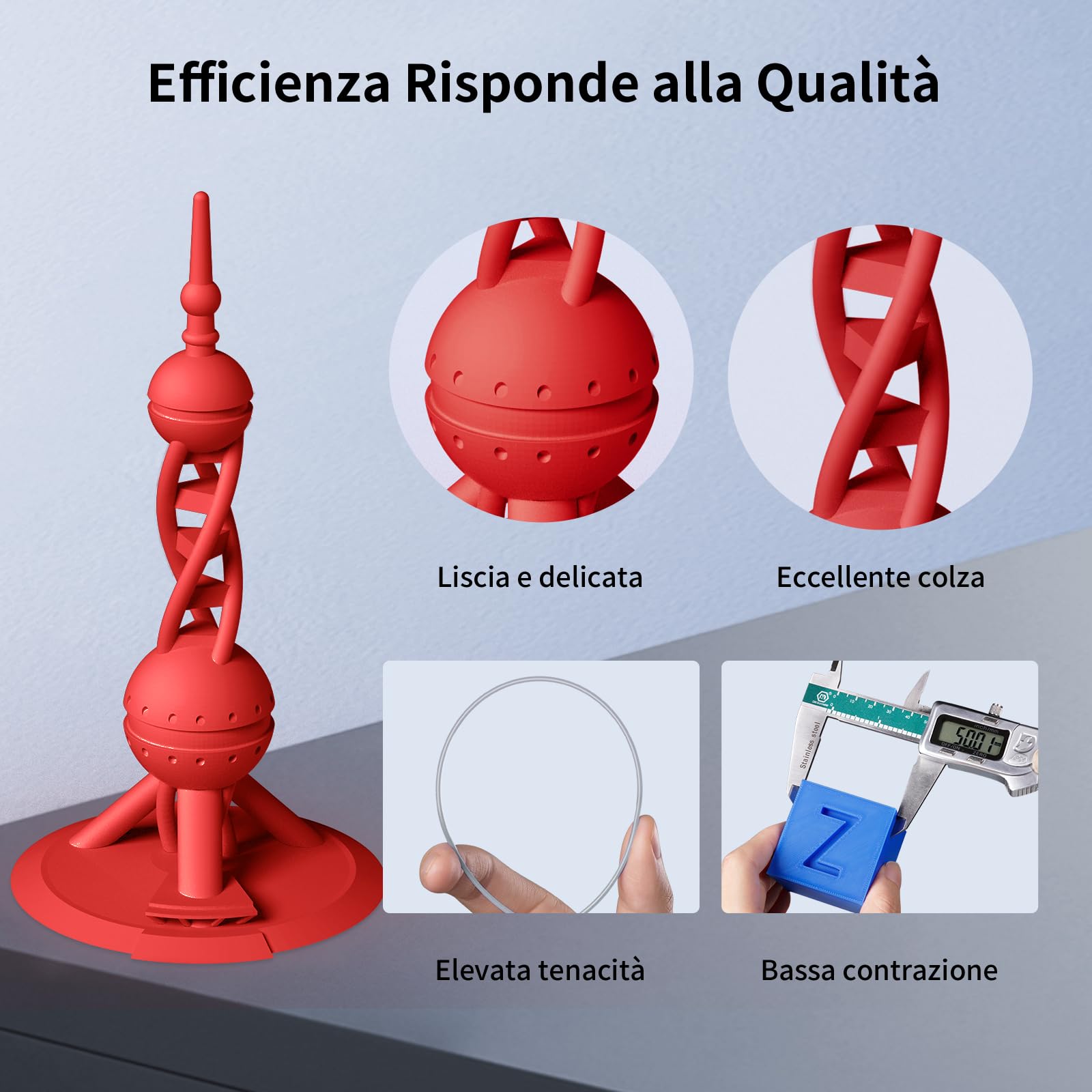 ANYCUBIC Filamento PLA ad alta velocità 1,75 mm, filamento per stampante 3D, 4 kg, nero+bianco+blu+rosso