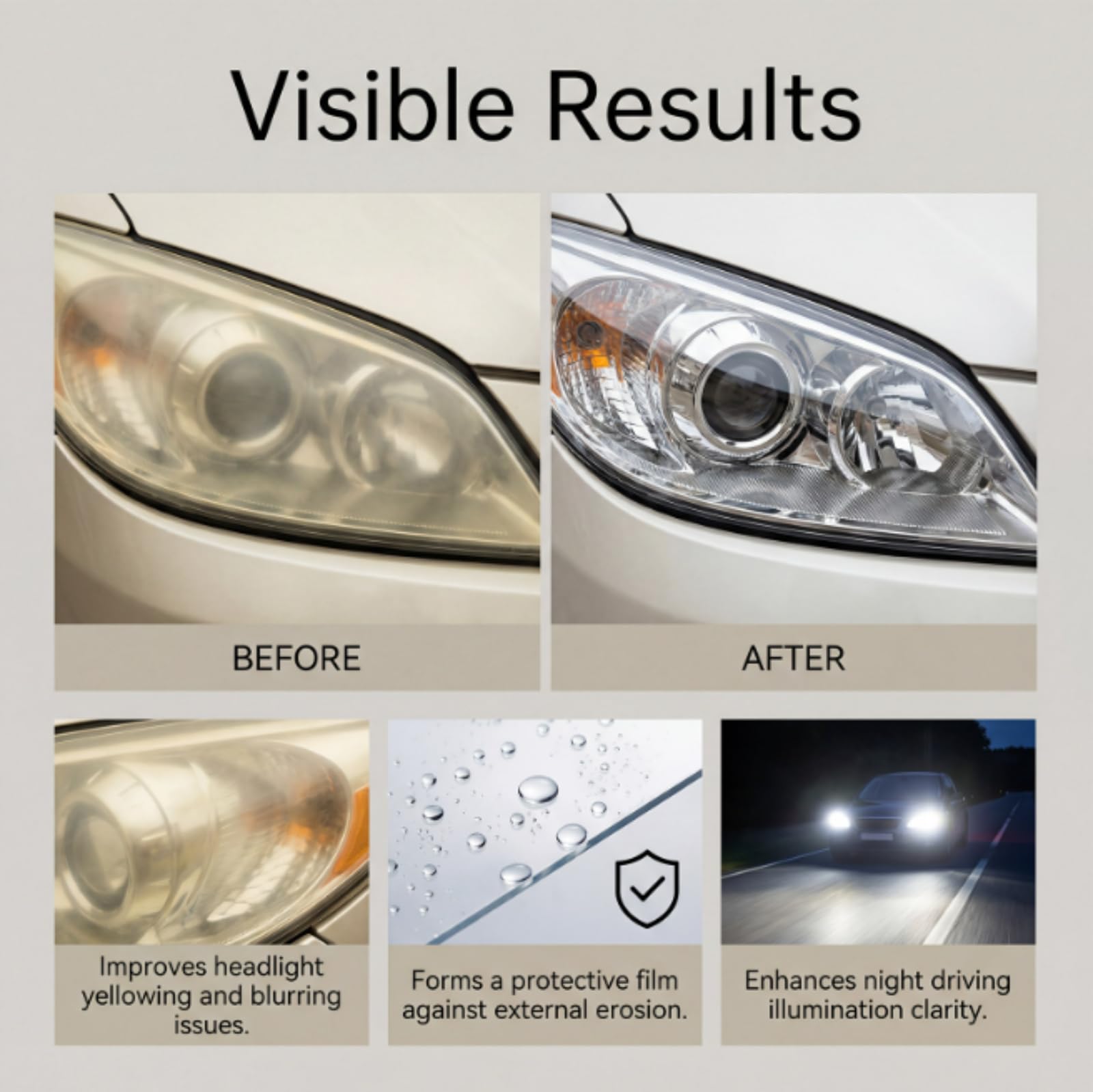 Générique Headlight Restoration Kit Spray,Car Headlight Renovator-5 Sets