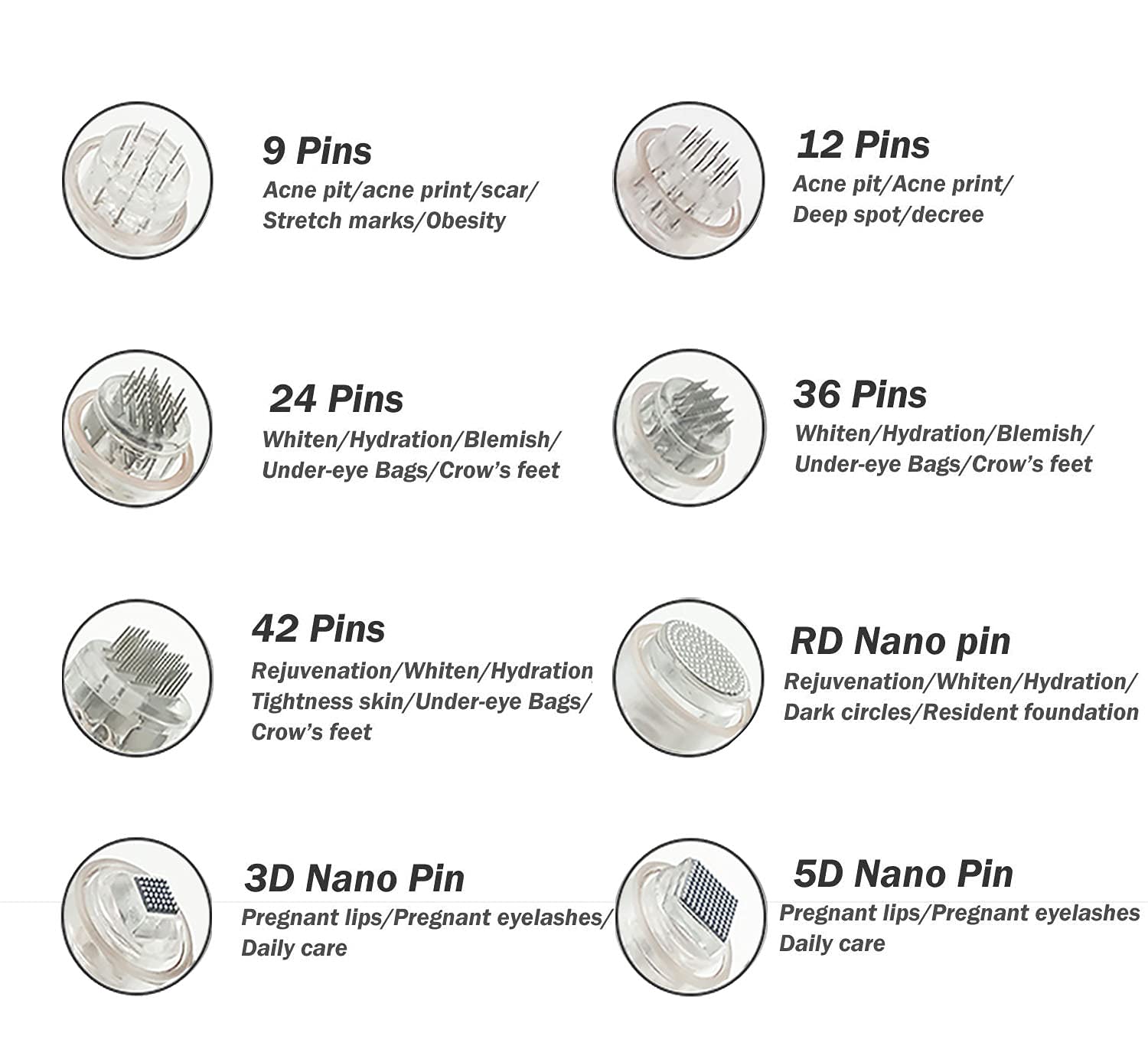 10 sztuk mikroigieł do dermapenów, igieł zapasowych, nabojów, śrub, regularne, do samochodu, dermy, elektryczne mikroigły, 42 piny, styl klamry