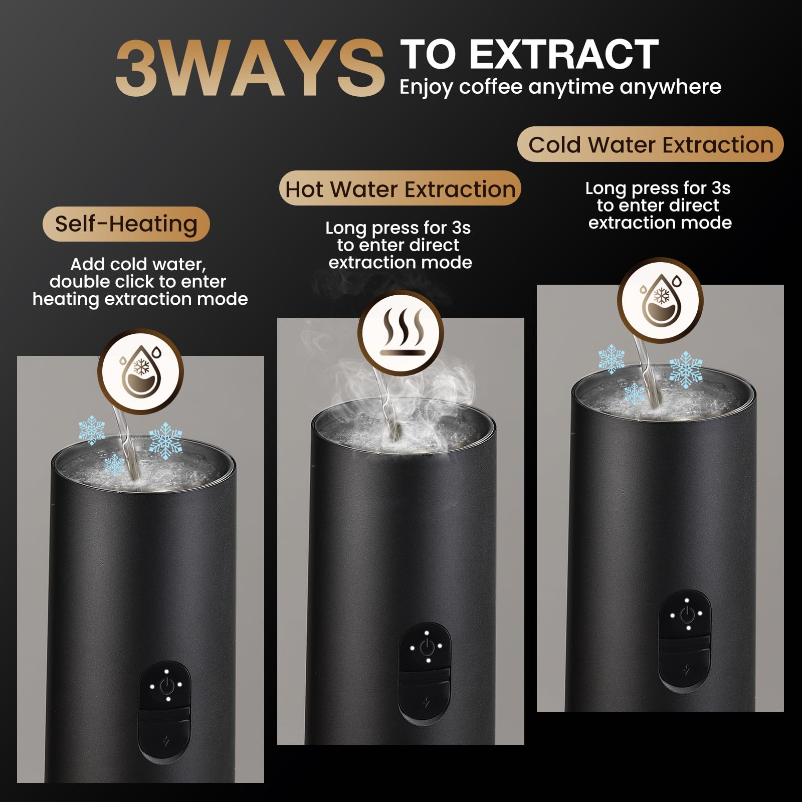 LAMA Macchina da caffè espresso elettrica, portatile, mini macchina da caffè a capsule, compatibile con capsule di caffè e caffè in polvere, riscaldamento immediato, ideale per campeggio e viaggi in