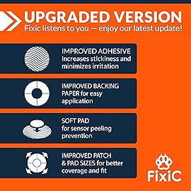 Fixic Libre 3 Sensor Covers - 25 Pack - Freestyle Adhesive Patches for Libre 3 & Plus Sensors - No Glue in The Center - Pre-Cut Back Paper - The Best Fixation for Your Sensor! (Upgraded, Black)
