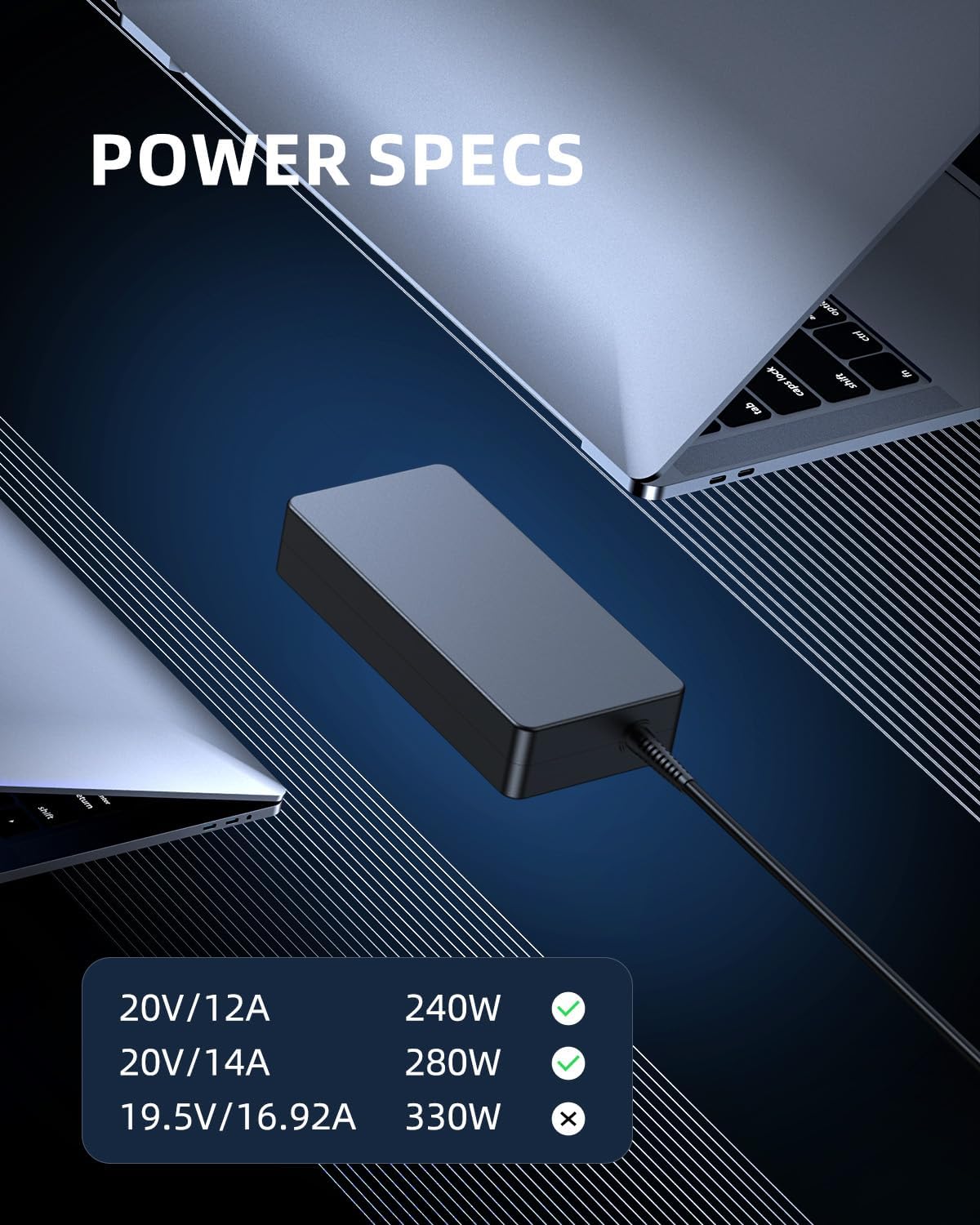 280W USB Tip Charger Fit for MSI GP76 GP66, Leopard GE66 GE76, Raider WE76 WE76-11UX A18-280P1A Laptop S93-0409330-C54 Power Supply Cord