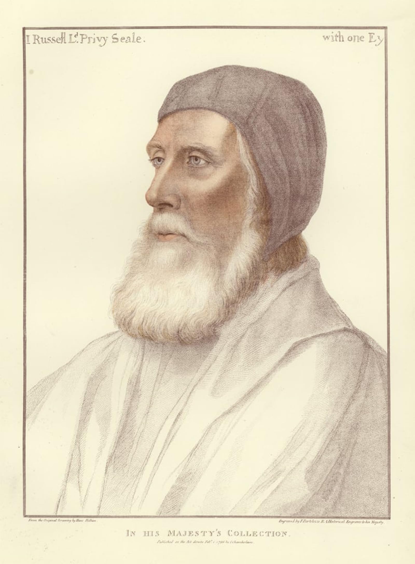 SERENDIPITP Aesthetic Poster Photo Wall Print Retro Picture John Russell Earl of Bedford by Hans Holbein Der Jüngere Modern Wall Artwork for Home Decor 60x90cm
