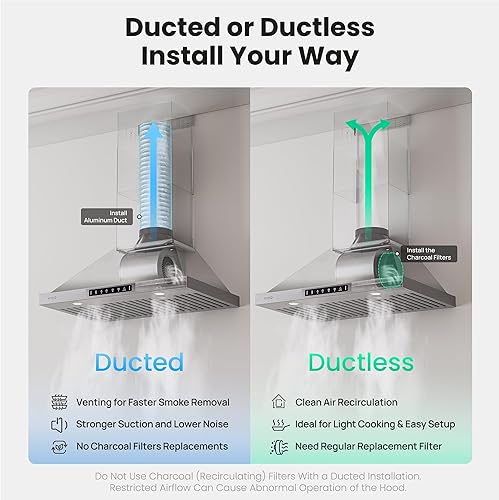 Miniatura 7 de VIKIO HOME Campana extractora profesional de 30 pulgadas para montaje en pared, 980 CFM, panel directo de 3 velocidades con control por gestos y