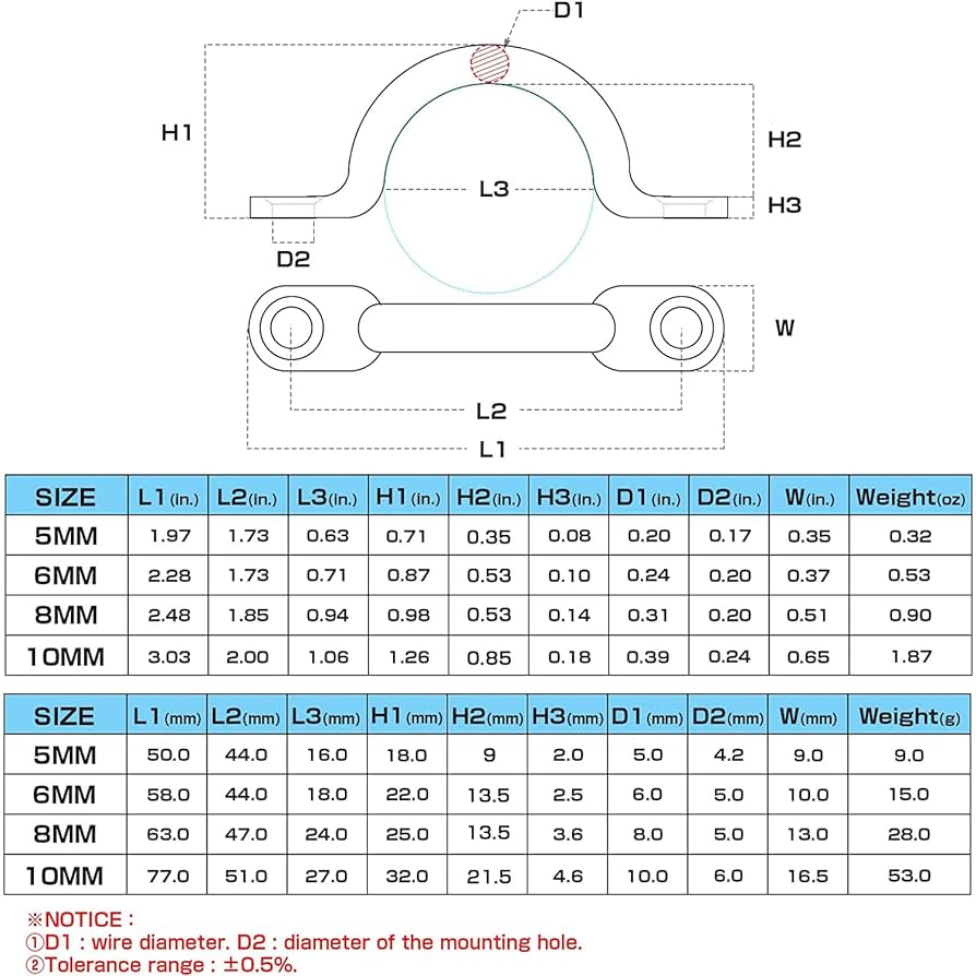 Vamo Premium Locking Tie Down Straps With Stainless Steel Cables And Silicone Buckle For Surfboard