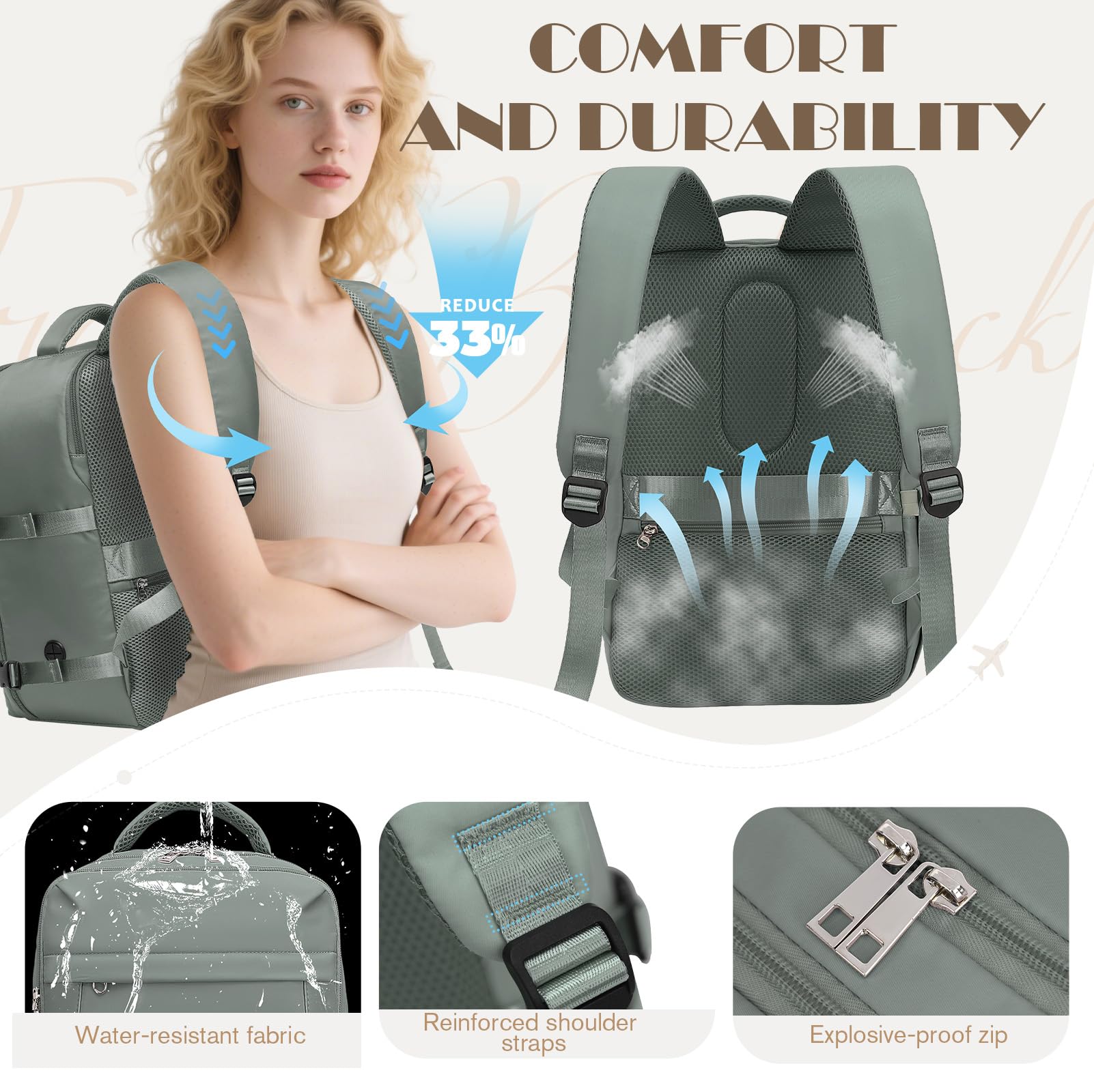 Yankony Zaino Easyjet 45x36x20 Bagaglio a Mano Easyjet 45x36x20 Zaino da Viaggio Aereo 30L Borsa da Cabina per Donna Uomo 15.3 Pollici Porta PC Portatili con Tasca Antifurto per Scuola Lavoro Affari