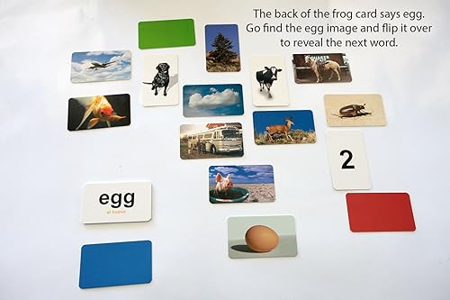 Miniatura 6 de Primer juego de palabras de una sílaba para los primeros lectores